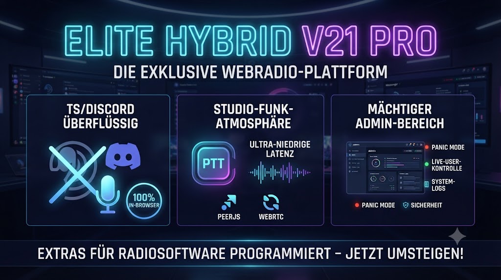 Kommunikations- und Studio-System